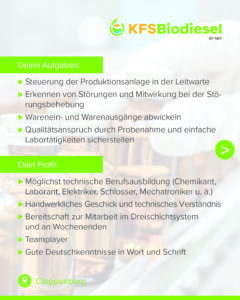 Stellen-AZ Produktion CLP S.3